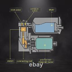 Air Suspension Compressor Pump w Dryer for GMC SUV Chevy Tahoe Cadillac Escalade